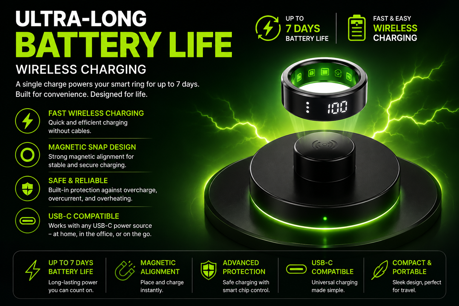 R11 Smart Ring with Display Screen and Touch Health Manager Wireless Charging Fitness Ring 5 ATM Waterproof for Android & iOS - Image 3